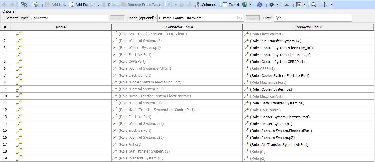 Real Magic: Building Custom Interface Tables with Cameo/Magic Draw and ...